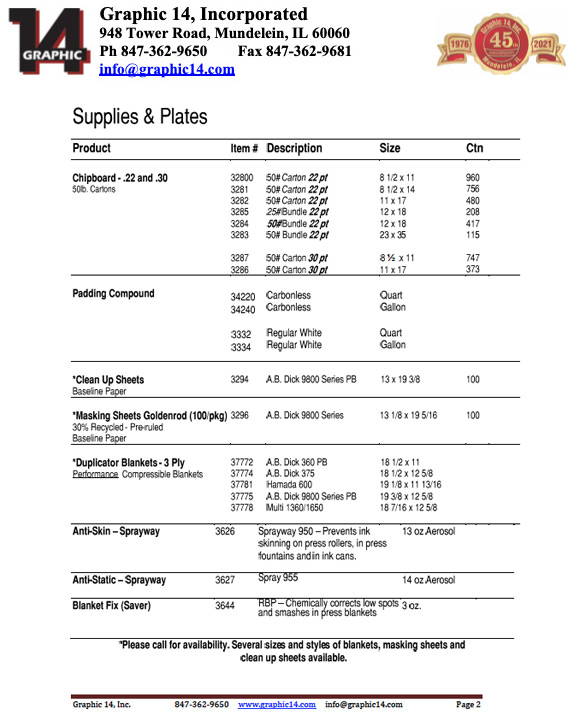 Catalog Print Supplies & Packaging