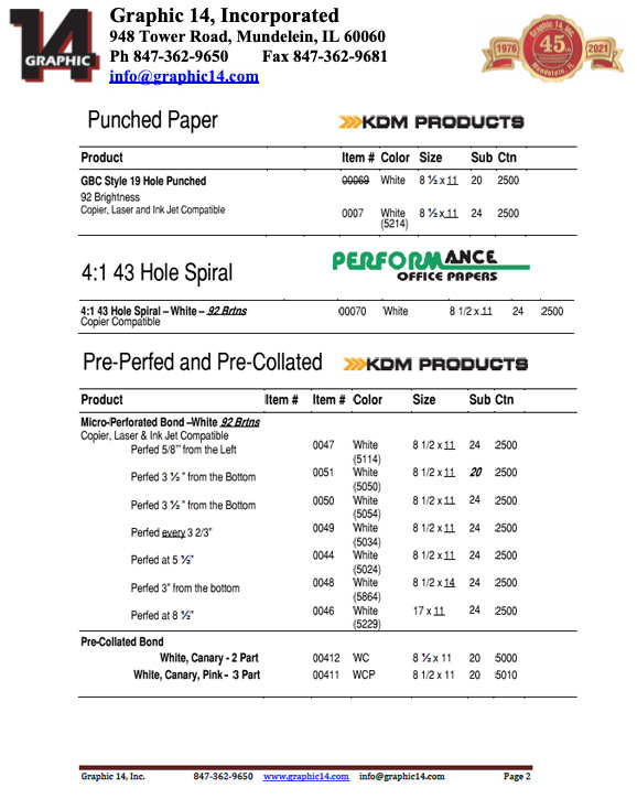 Catalog Binding Supplies