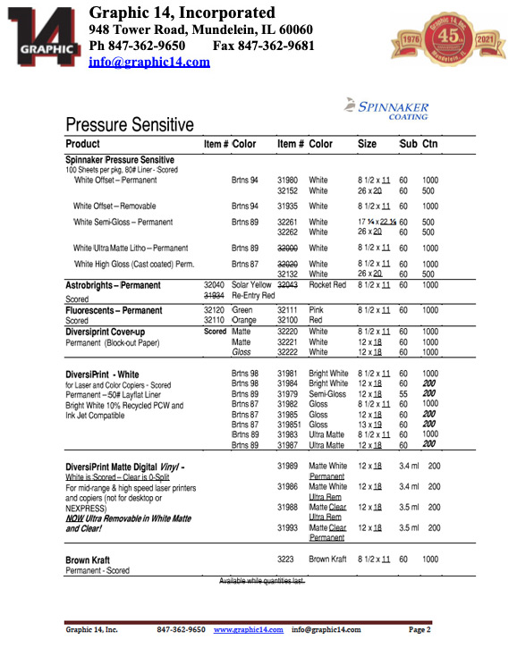 Catalog Labels & Pressure Sensitive