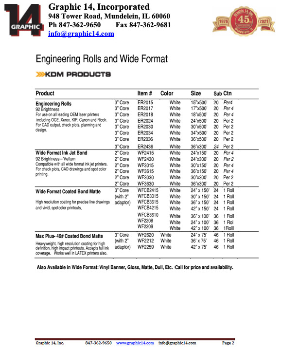 Catalog Wide Format